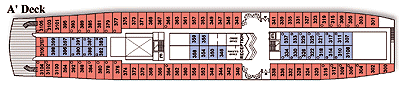 A' Deck