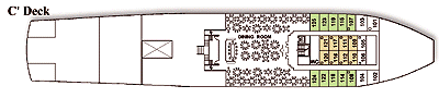C' Deck