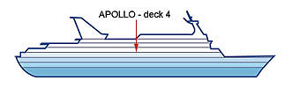 APOLLO DECK